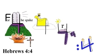 Hebrews 4:4