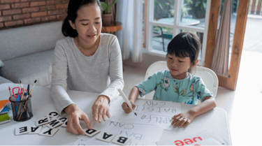 LevelUp Online Education - Jolly Phonics Teacher Training Course, Mumbai, Maharashtra, India