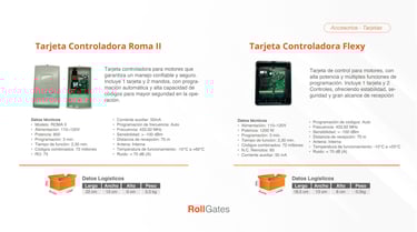 Tarjetas Controladoras para Motores