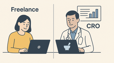 freelance and CRO