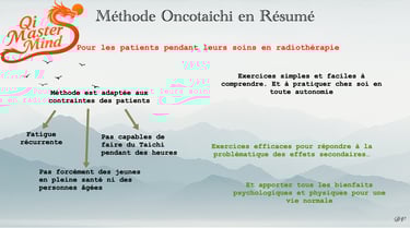 oncotaichi oncodoc patients cancer