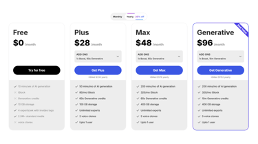 Invideo pricing plan image of free, plus, max and generative price plan