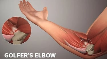 best elbow pain treatment in bangalore