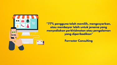 mengapa memiliki ecommerce sendiri lebih menguntungkan
