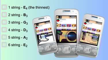 Digital guitar tuner app showing string notes E, B, G, D, A, E on mobile phone screens.