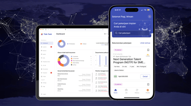 Tampilan Dashboard dan aplikasi mobile TickTock untuk manajemen SDM dan rekrutmen.