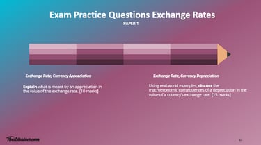 The IB Trainer IB Economics Course Exam practice Questions