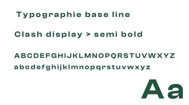 Typographies - identité visuelle chez Paco