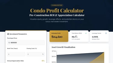 WebPro247 I Web Examples Condo Profit Calculator