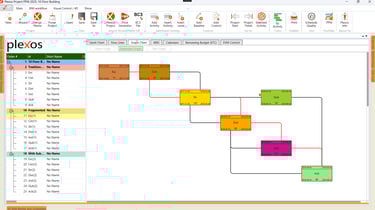 4D 5D BIM Visual-EVM OpenBIM Example