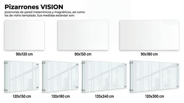 Pizarrón VISION medidas estándar tanto en pizarrón blanco o de cristal
