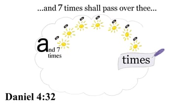 Daniel 4:32 Say it slow