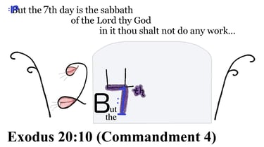 Exodus 20:10 Say it slow