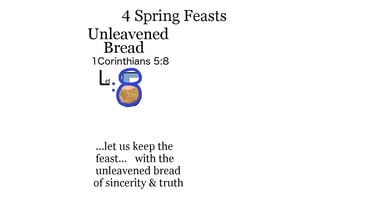 1 Corinthians 5:8 Say it slow