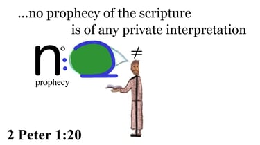 2 Peter 1:20 Say it slow