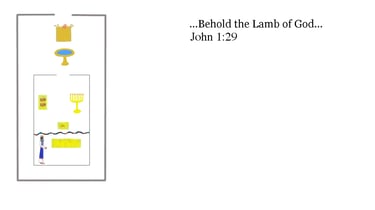 John 1:29 You should see