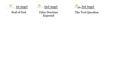 3 Angels' Messages