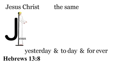 Hebrews 13:8 Say it slow
