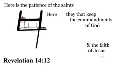 Revelation 14:12 Say it slow