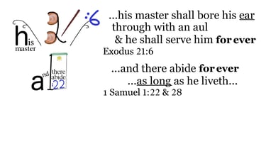 1 Samuel 1:22 & 28 Say it slow