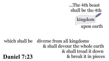 Daniel 7:23 You should see