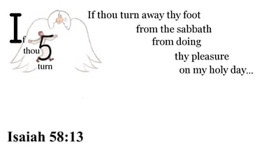 Isaiah 58:13 Say it slow