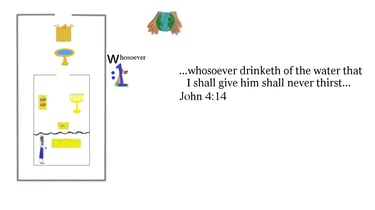 John 4:14 Say it slow
