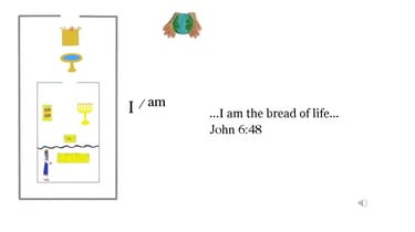 John 6:48 Say it slow