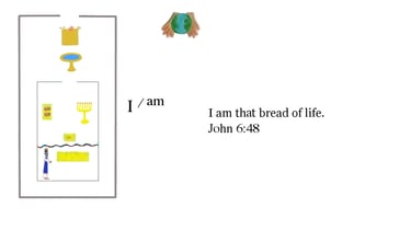 John 6:48 Say it slow