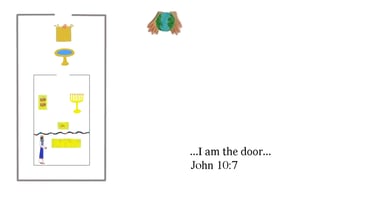 John 10:7 You should see