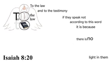 Isaiah 8:20 Say it slow