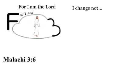 Malachi 3:6 Say it slow