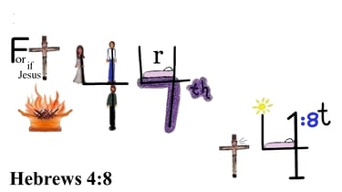 Hebrews 4:8