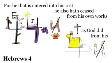 Hebrews 4:10 Explanation
