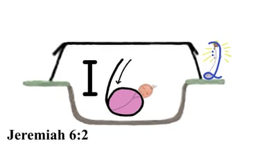 Jeremiah 6:2 Say 1st words
