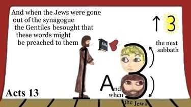 Acts 13:42 Explanation