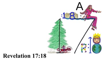Revelation 17:18 Say 1st words