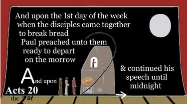 Acts 20:7 Explanation