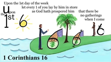 1 Corinthians 16:2 Explanation