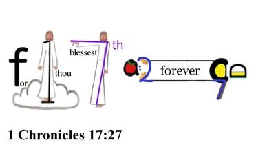 1 Chronicles 17:27