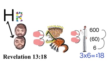 Revelation 13:18 Say 1st words