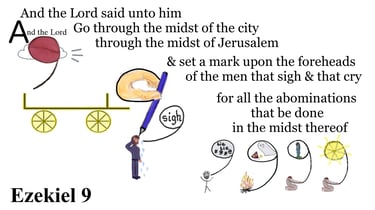 Ezekiel 9:4 Explanation