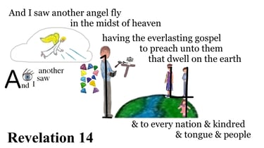 Revelation 14:6 Explanation
