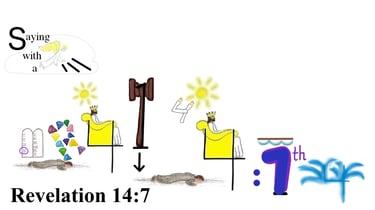 Revelation 14:7