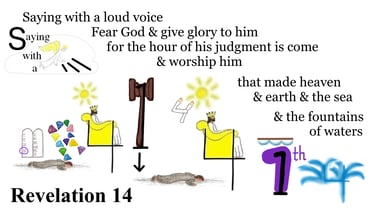 Revelation 14:7 Explanation