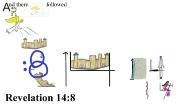Revelation 14:8