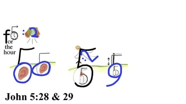 John 5:28 & 29 Say 2 times