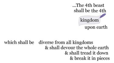  ...The 4th beast shall be the 4th kingdom upon earth, which shall be diverse from all kingdoms, & s