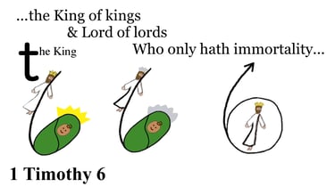 1 Timothy 6:15 & 16 Explanation