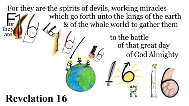 Revelation 16:14 Explanation